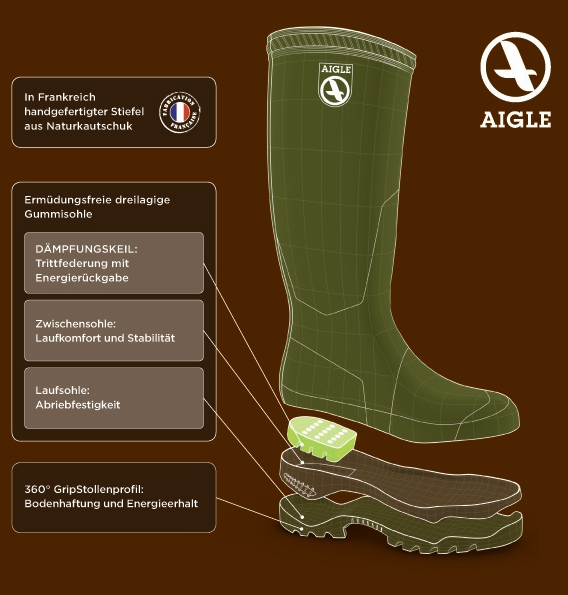 Parcours 2 Vario Gummistiefel Bronze 50