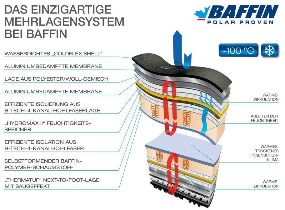 Apex Polarstiefel Black/Bark - 47 Winterstiefel